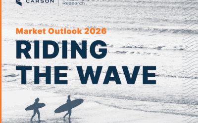 Market Outlook 2026: Riding the Wave into the New Year
