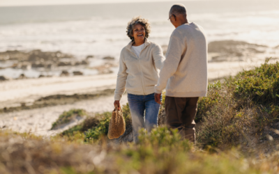 When Should I Start Claiming Social Security?